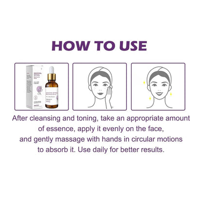 Venature Bakuchiol Retinol Rejuvenation Serum – Anti-Aging &amp; Skin Renewal Serum (30ml)