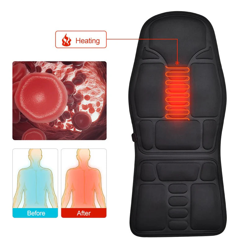 Deluxe Heated Seat Massage Cushion – Full Body Massage Chair Pad for Home, Office Car